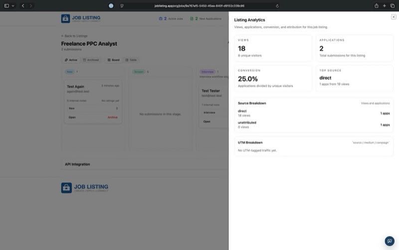 JobListing listing analytics